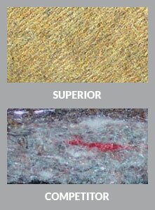 compare